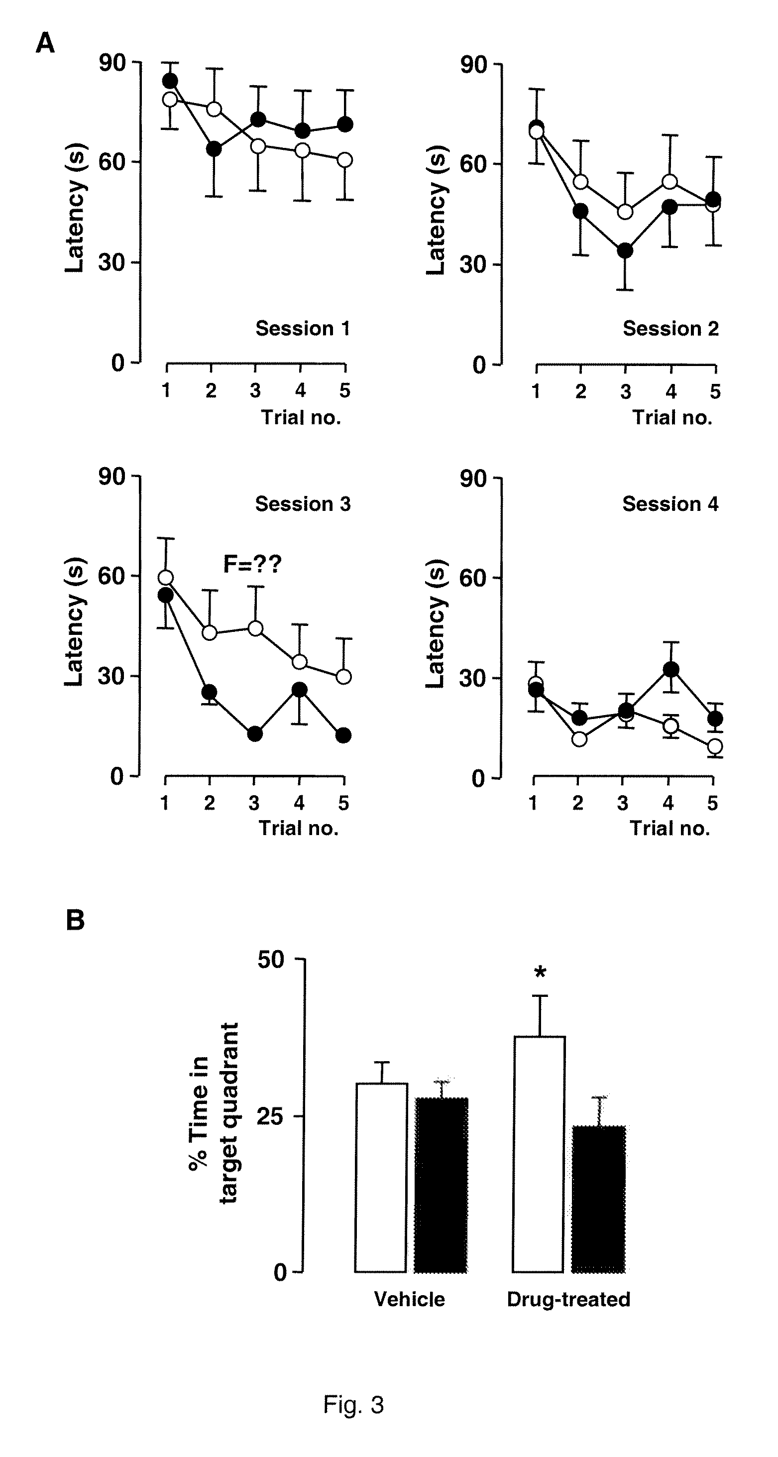 Alternatively Transcribed Genes Associated with Memory Consolidation