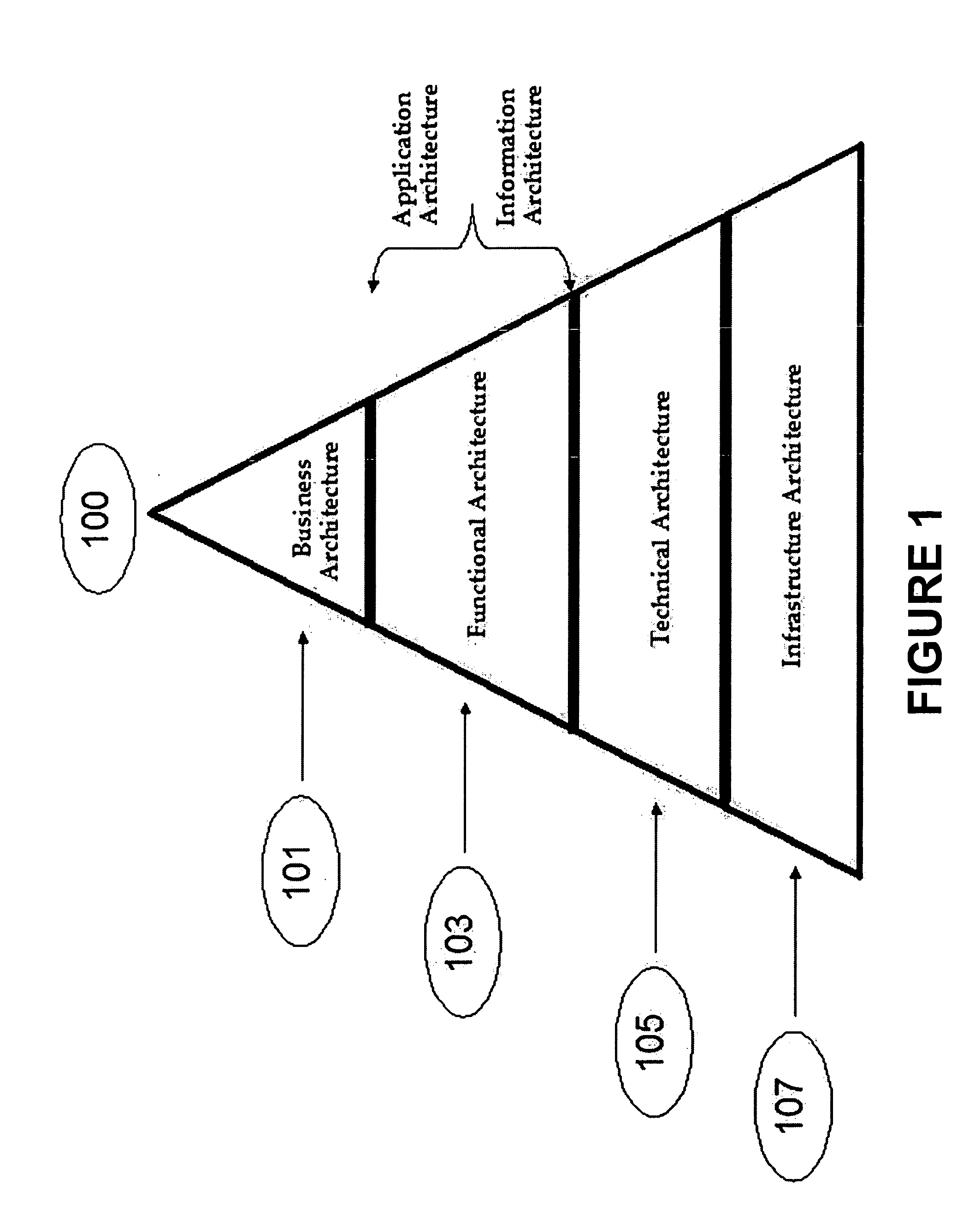 Systems and methods for managing business issues