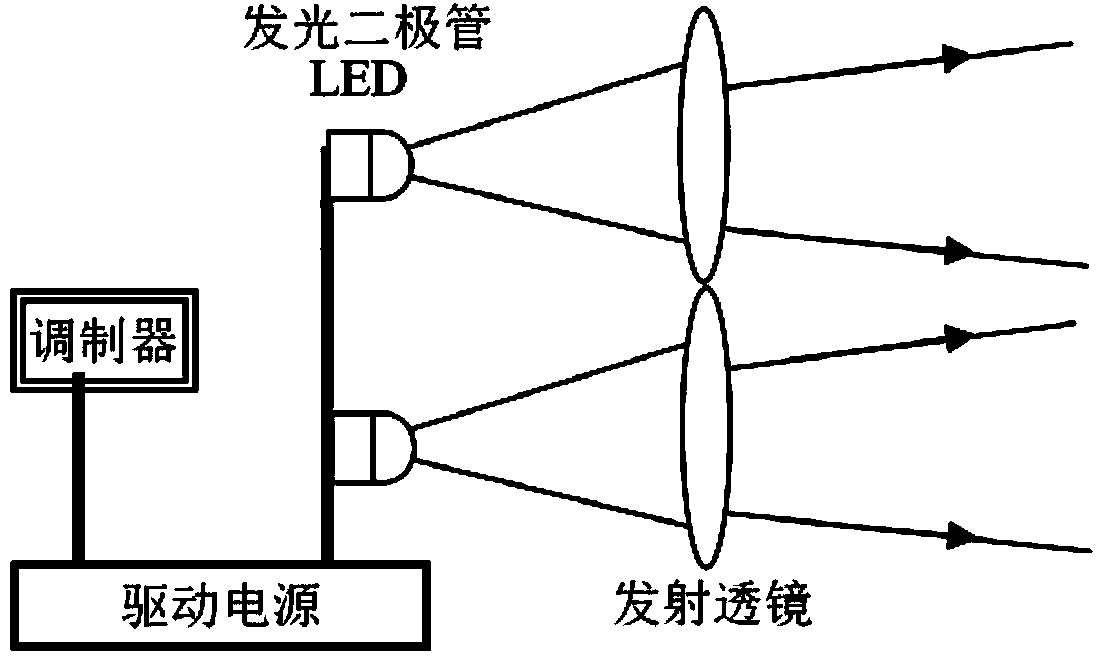 System and method for measuring constant of atmospheric refractive index imaginary part structure