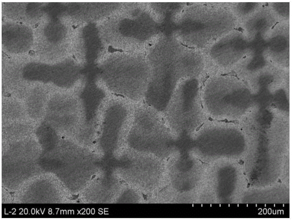 Platinum group element reinforced high-thermal stability and high-strength nickel-based single-crystal high-temperature alloy