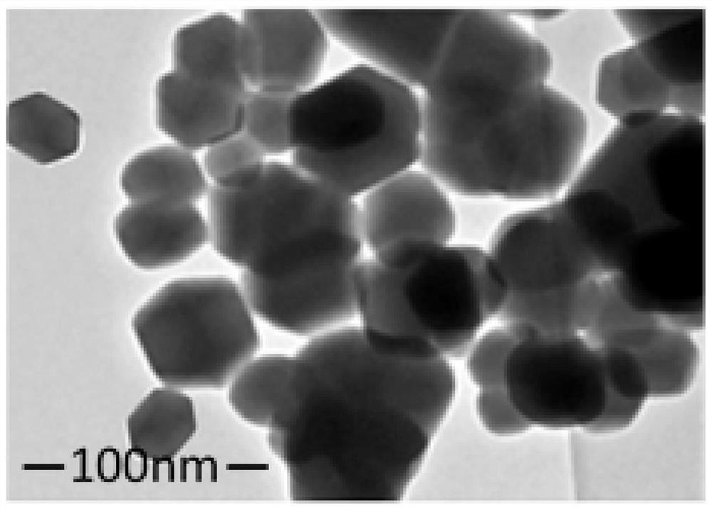 Biosensor based on au-zif-8/omc mesoporous carbon