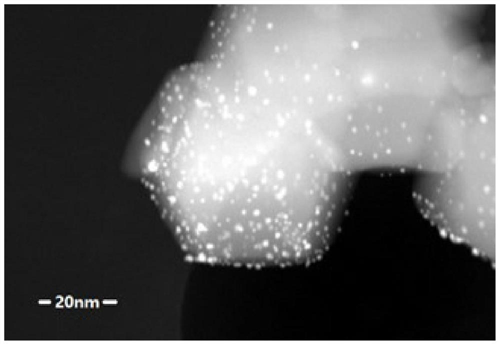 Biosensor based on au-zif-8/omc mesoporous carbon