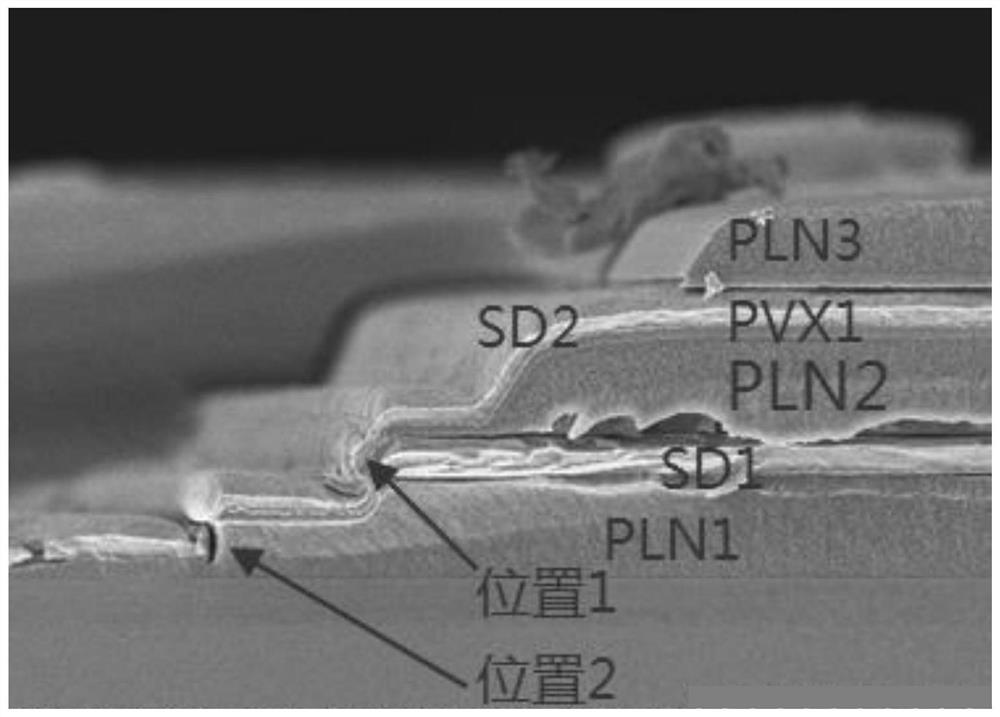 Preparation method of display substrate, display substrate and display device