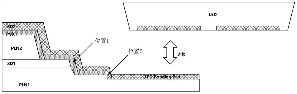 Preparation method of display substrate, display substrate and display device