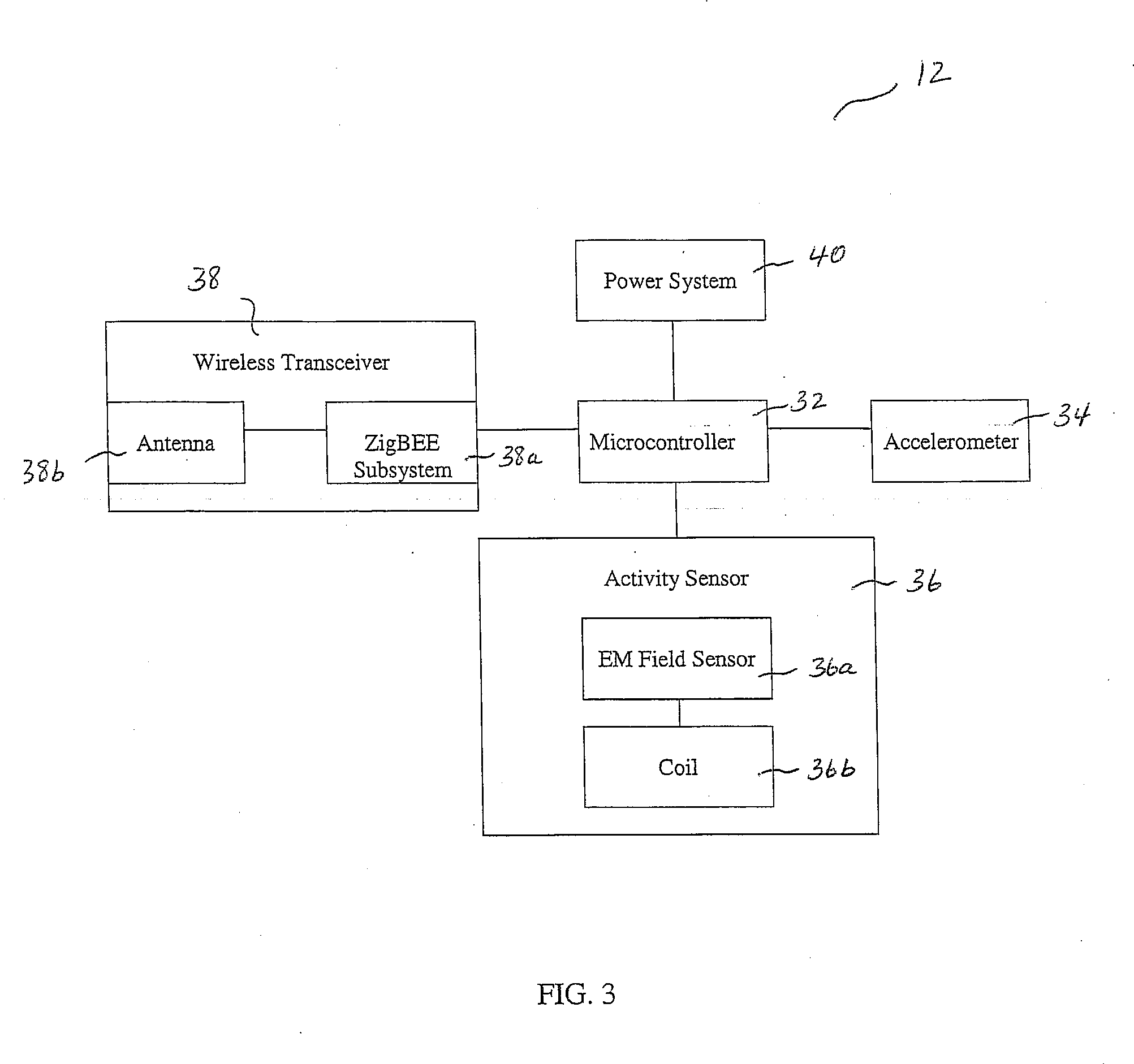 Animal health monitoring system and method