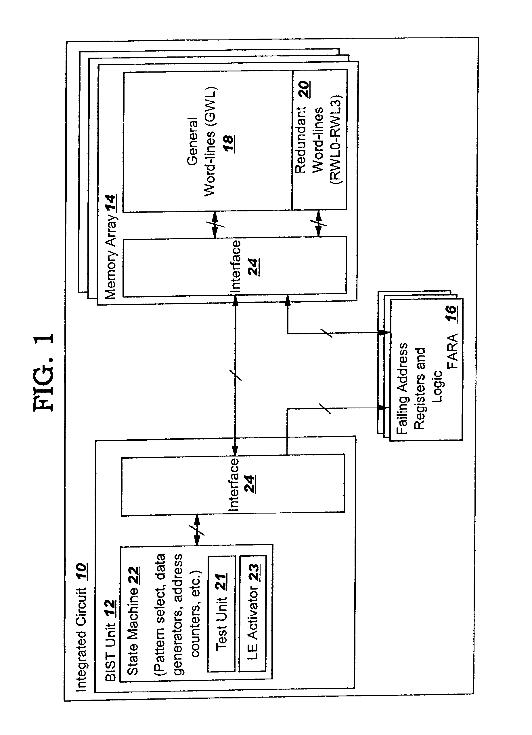 Enabling memory redundancy during testing