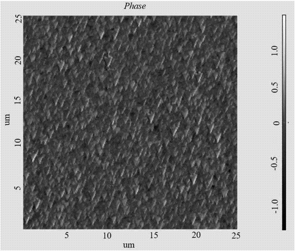 Perovskite composite LED with multiple quantum wells and preparation method thereof