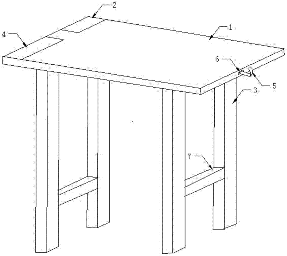 Table special for undergraduate advanced mathematics class