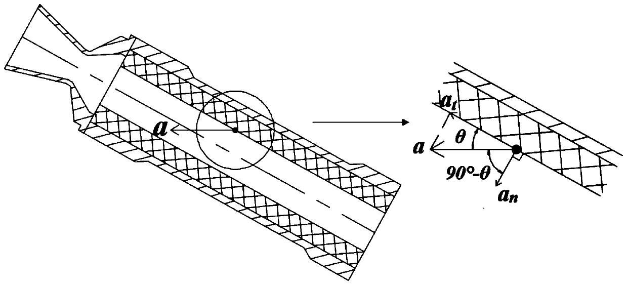 Test method for nonlinear unstable combustion of solid rocket motors under overload conditions