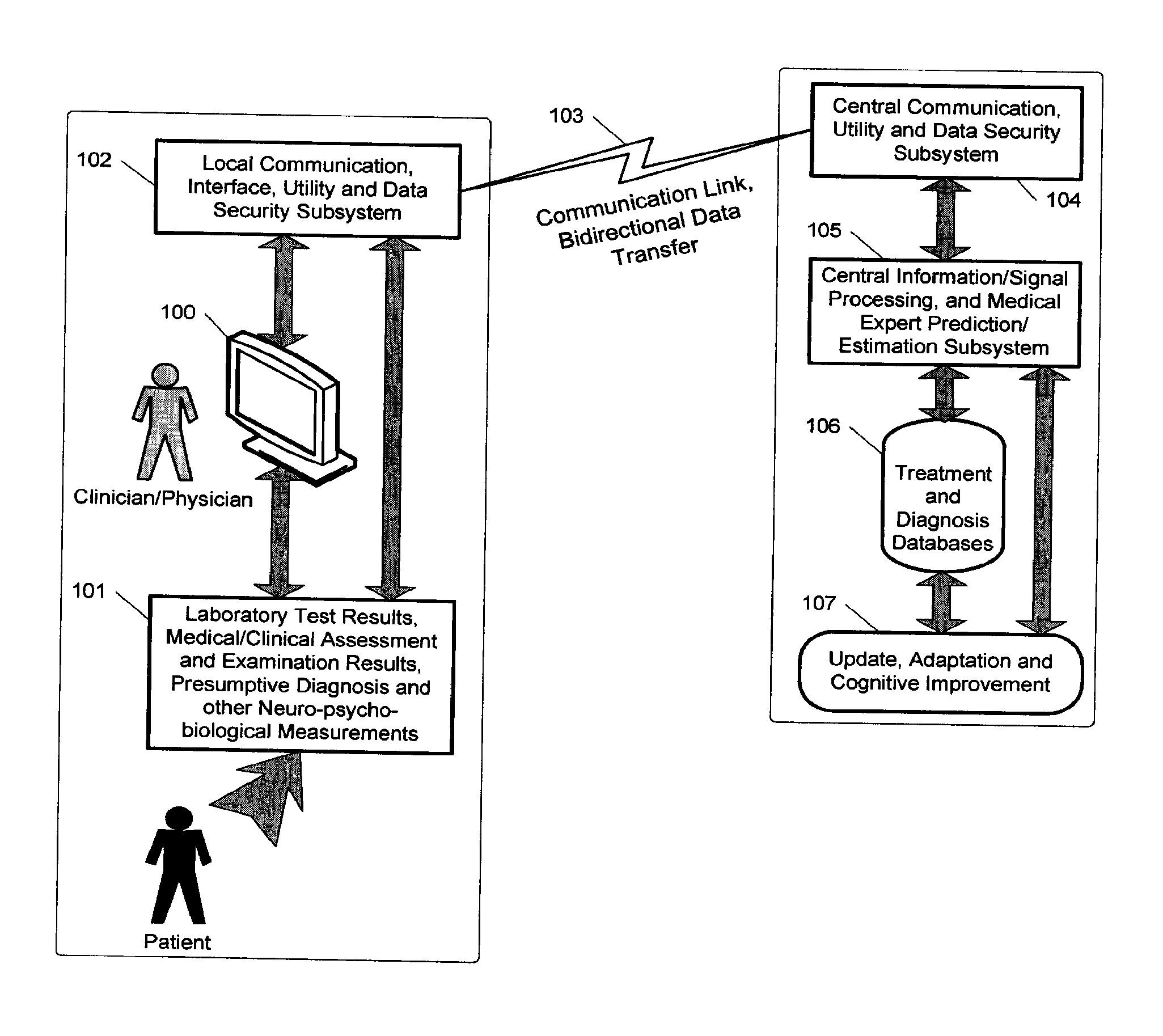 Expert system for determining patient treatment response