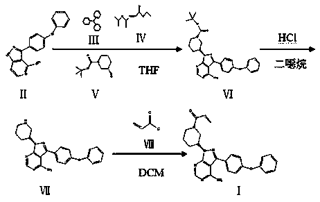 Continuous low-cost preparation method of ibrutinib