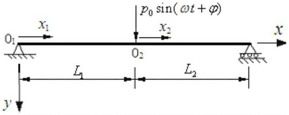 Box girder bridge section design optimization method