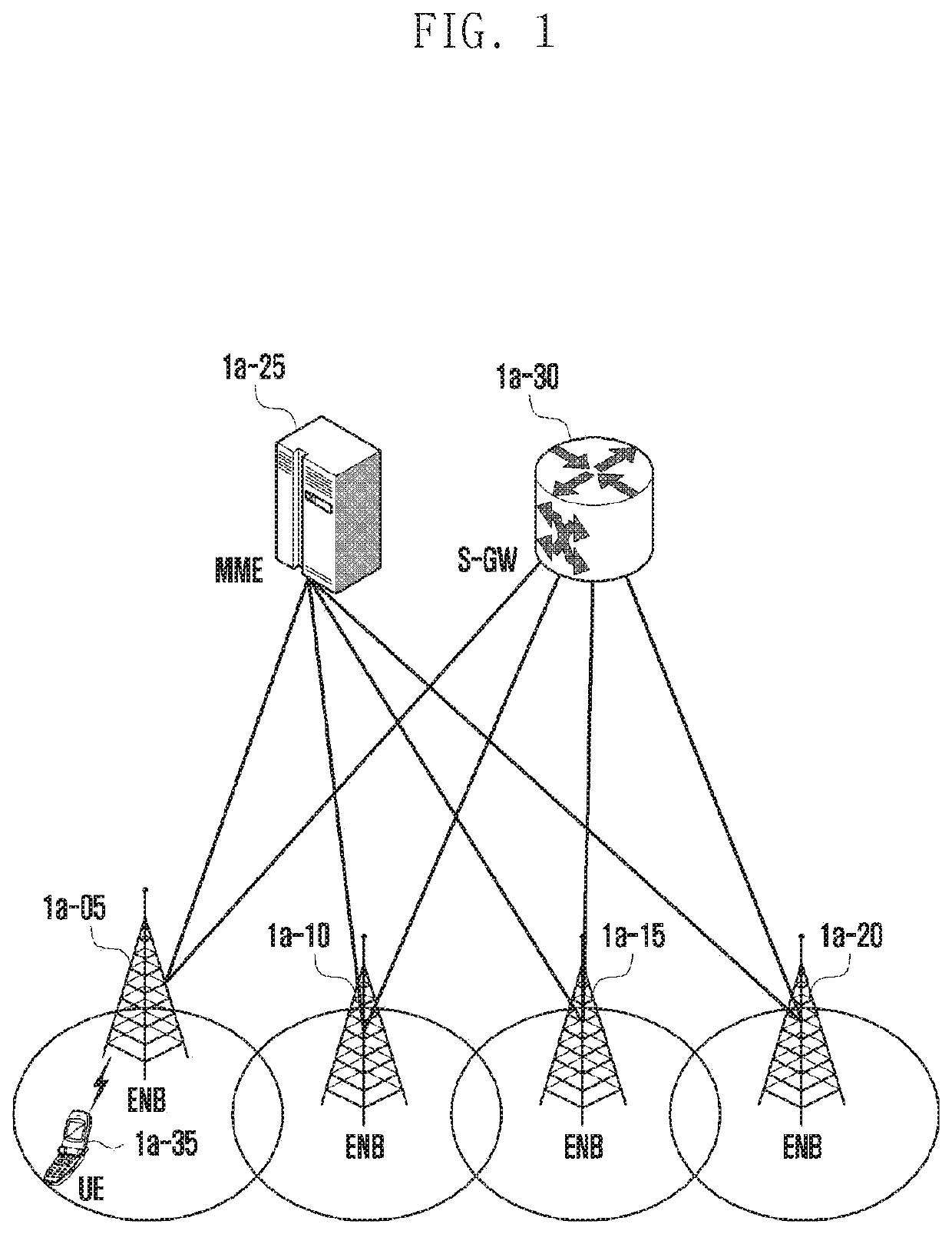 Method and apparatus of supporting lossless pdcp version change in next-generation mobile communication system