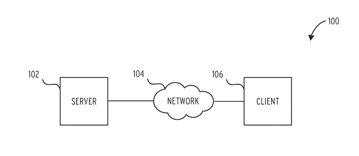 Methods And Systems For Targeted Advertising