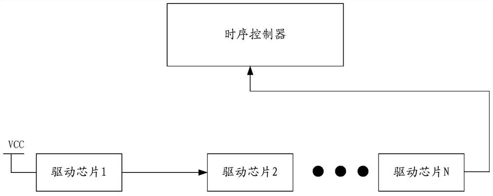 Driving chip anomaly detection method and device, electronic equipment and readable storage medium