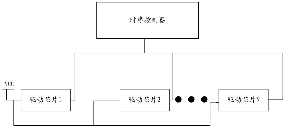 Driving chip anomaly detection method and device, electronic equipment and readable storage medium