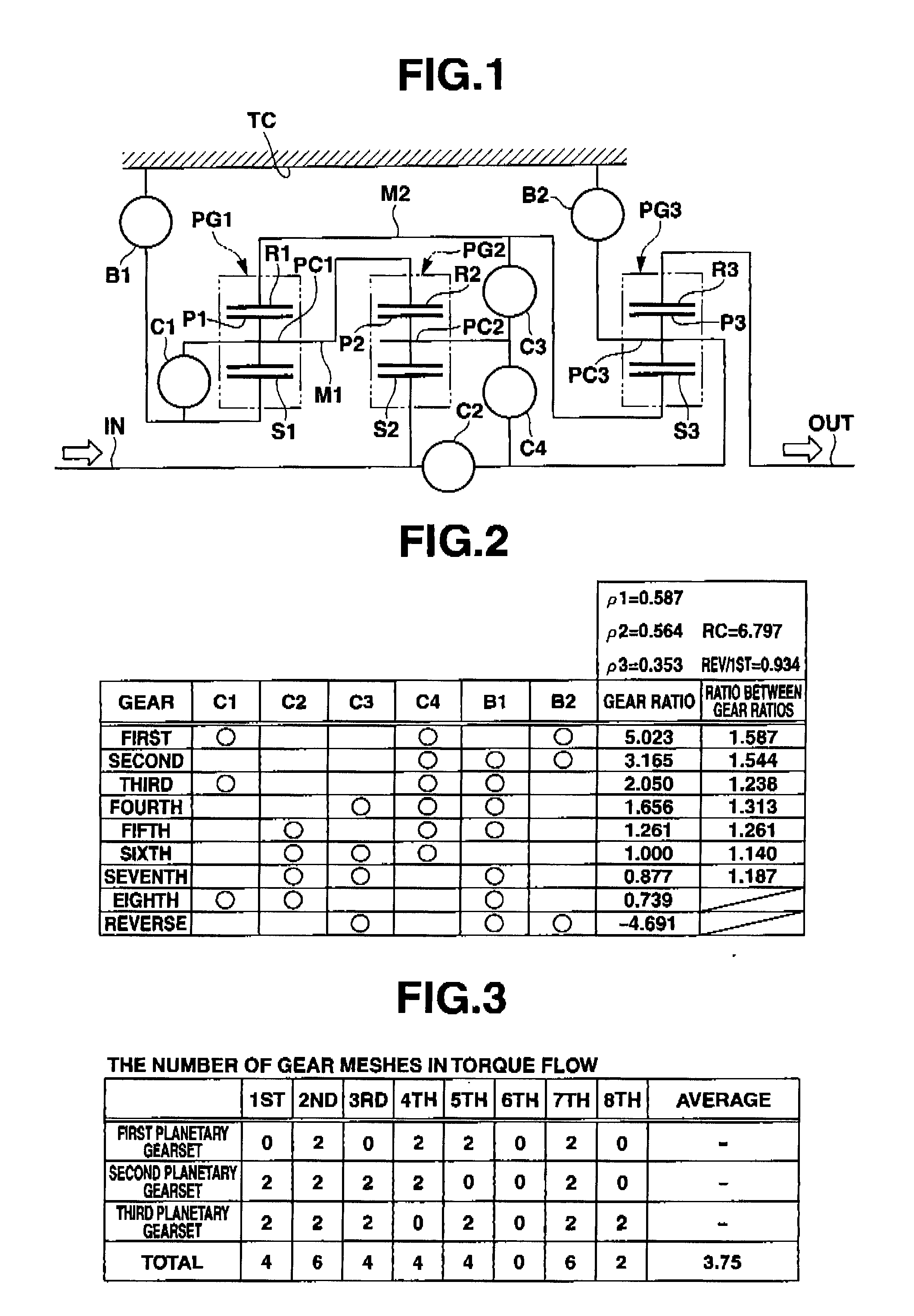 Automatic transmission