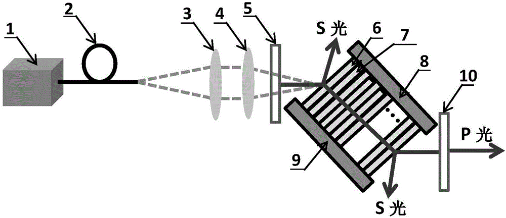 Solid state laser