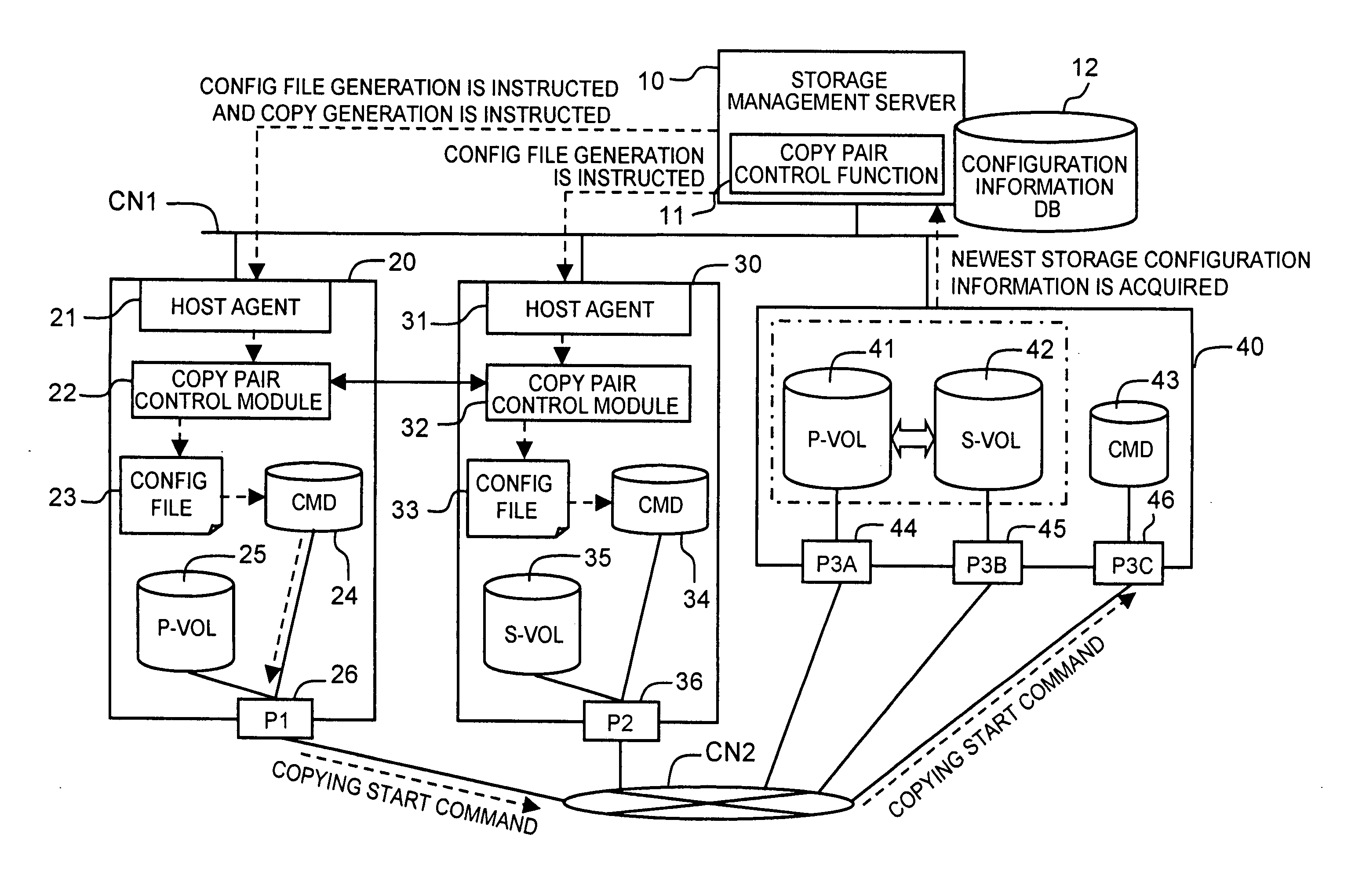 Storage system and setting method for storage configuration information