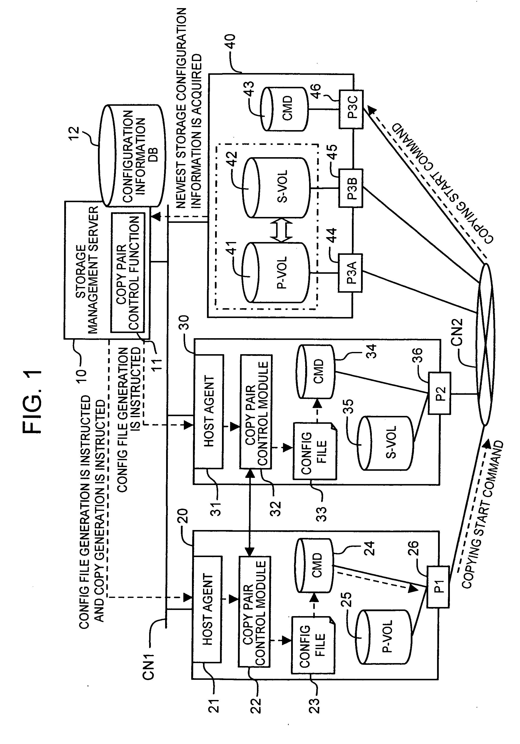 Storage system and setting method for storage configuration information