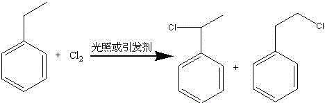 Method for preparing phenylethylphenylethane capacitor insulating oil by solid acid catalysis