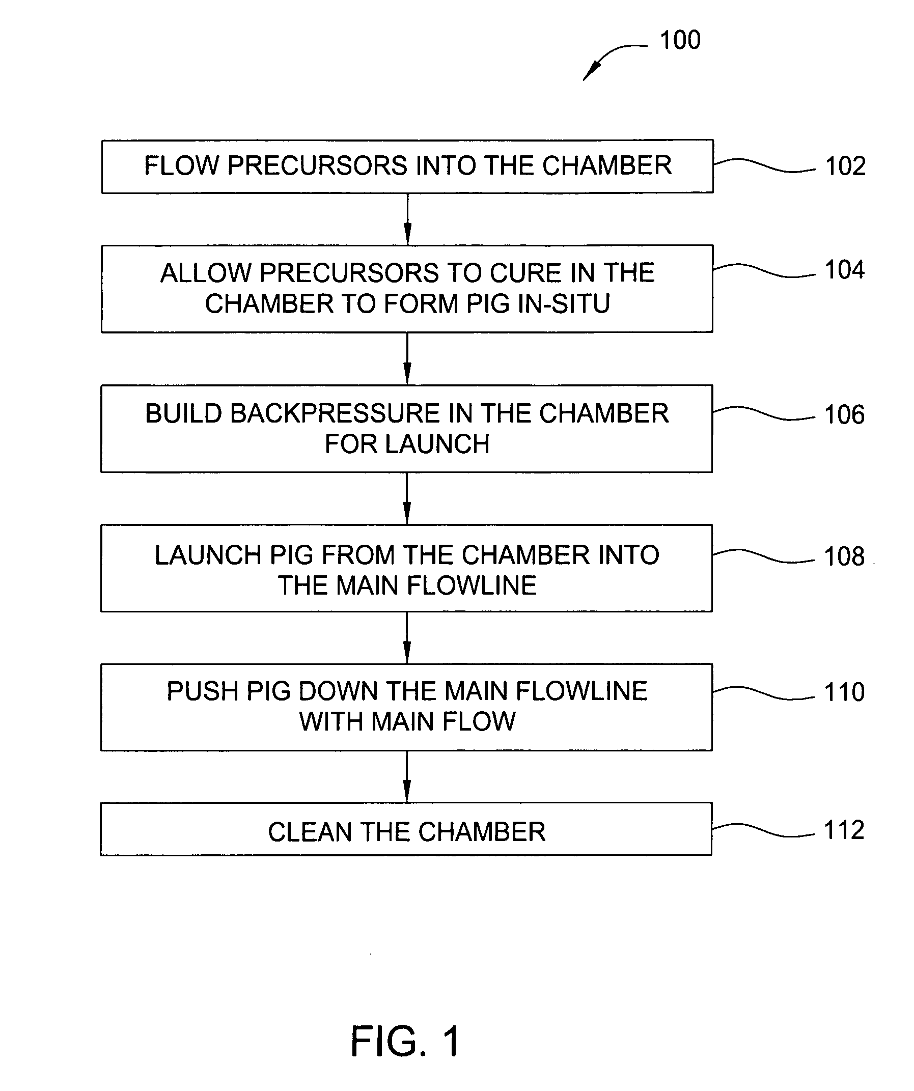 Pigging Of Flowlines By In-Situ Generated Foam Pigs