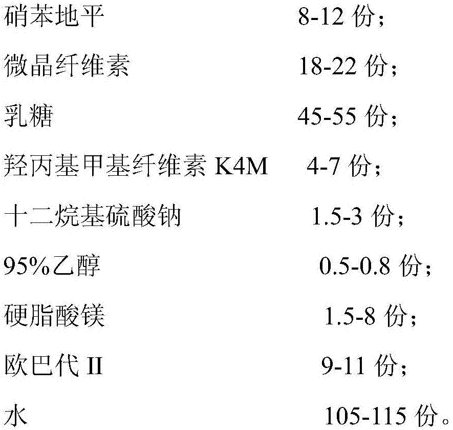 Nifedipine sustained release tablet and preparation method thereof