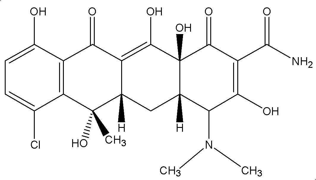 Screening method of aureomycin degrading strains