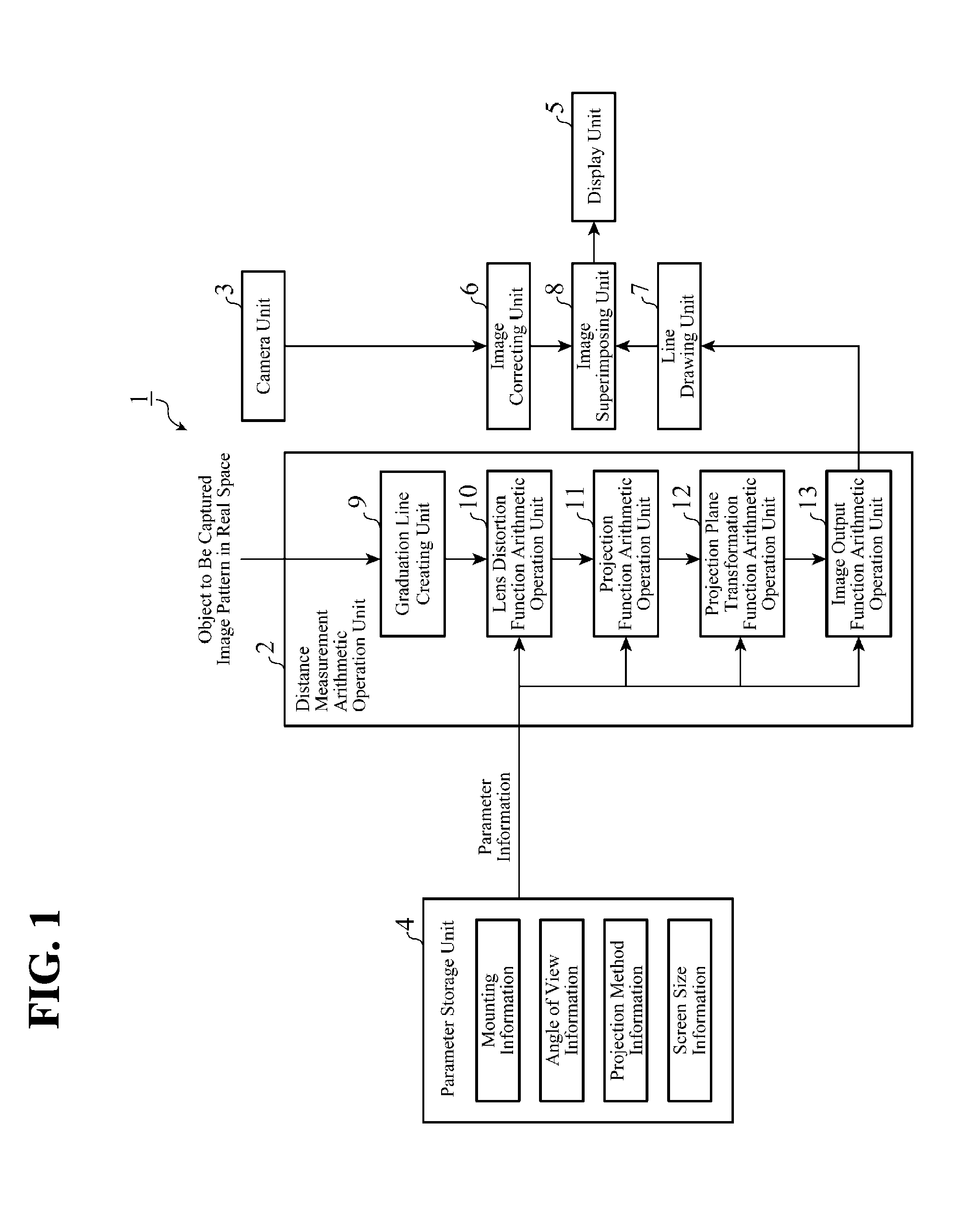 Camera distance measurement device