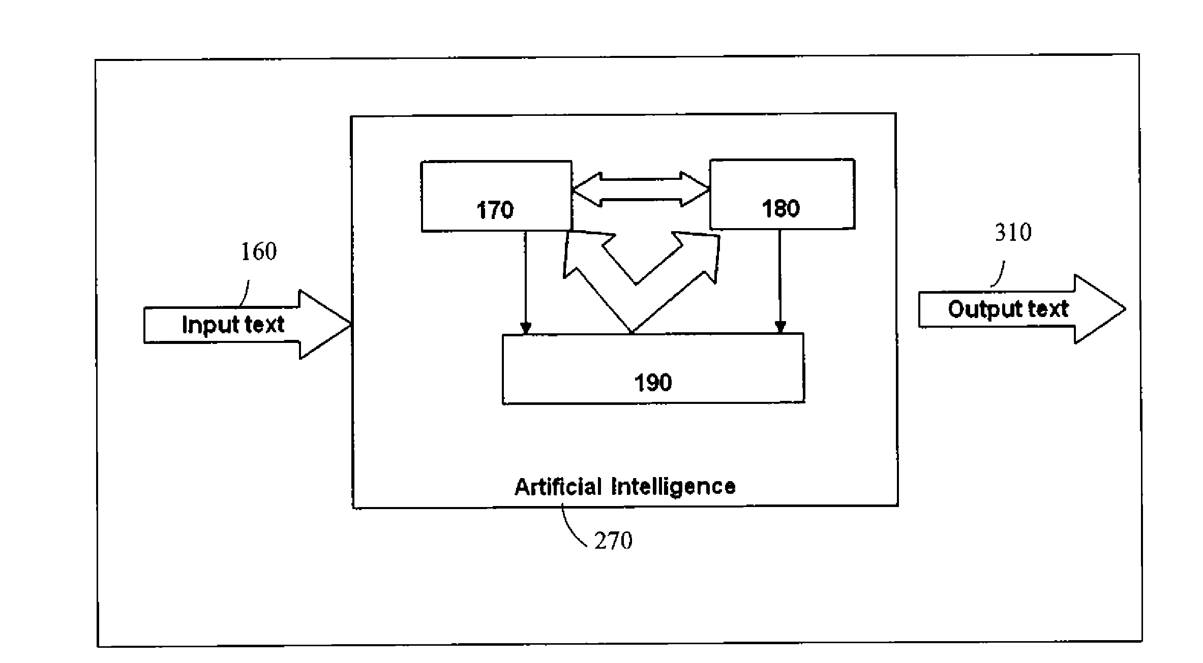 Hand-held communication aid for individuals with auditory, speech and visual impairments