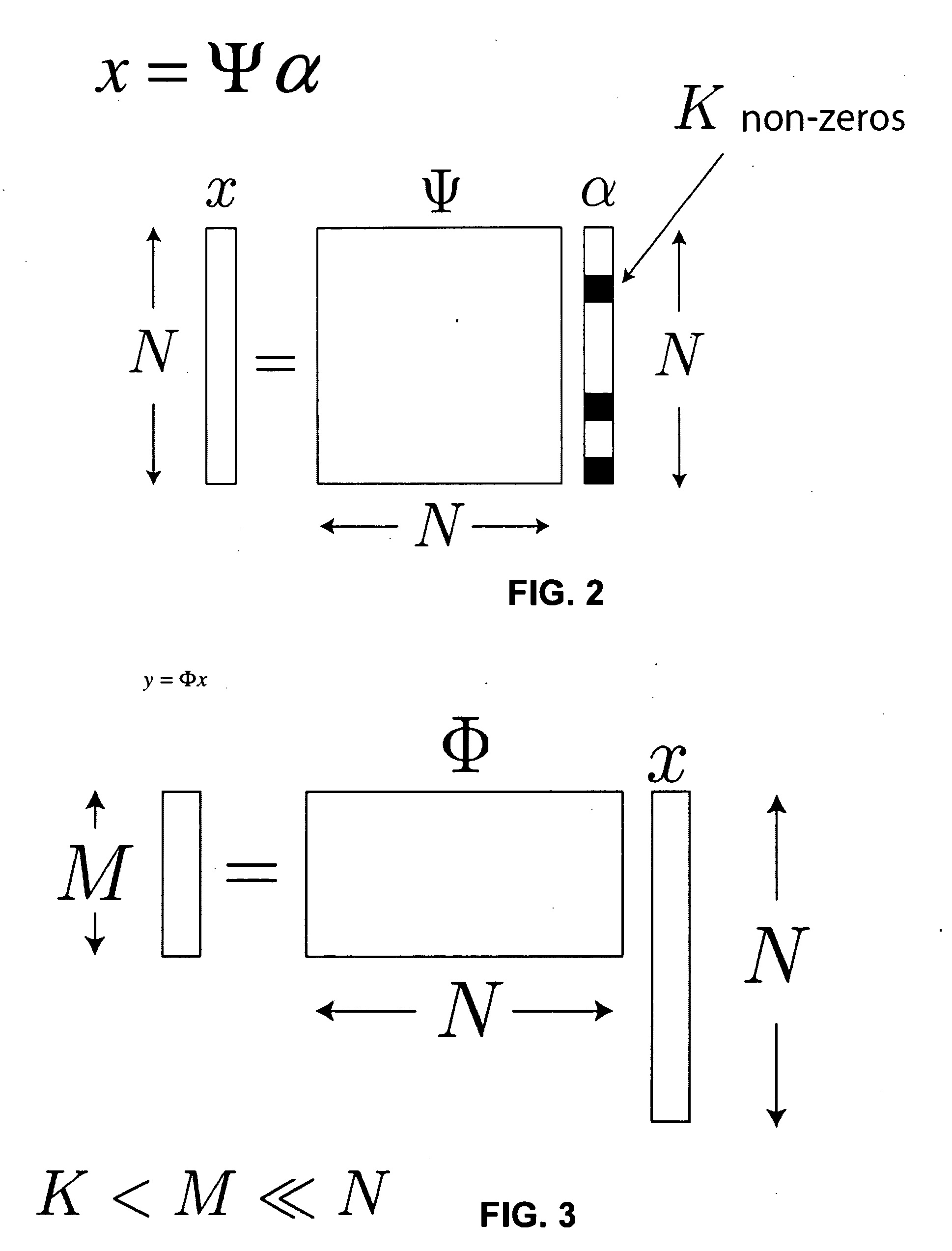 Compressive sensor array system and method