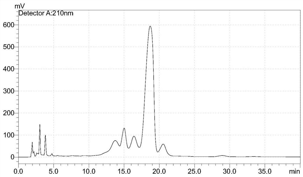 A kind of graphene mixed filler and its preparation method and graphene mixed filler chromatography column and application