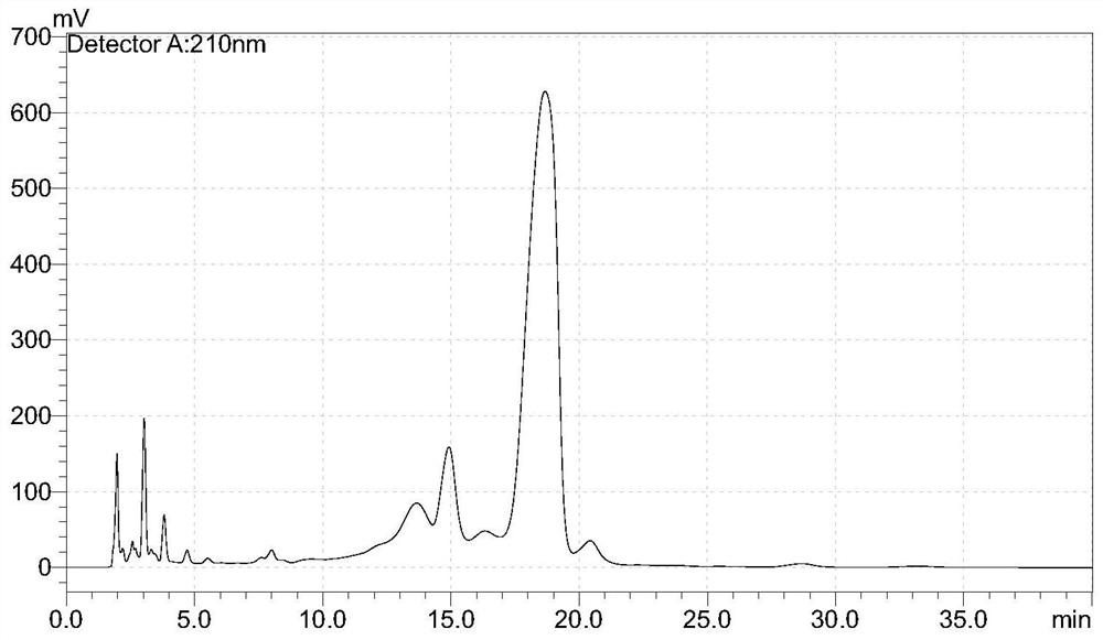 A kind of graphene mixed filler and its preparation method and graphene mixed filler chromatography column and application