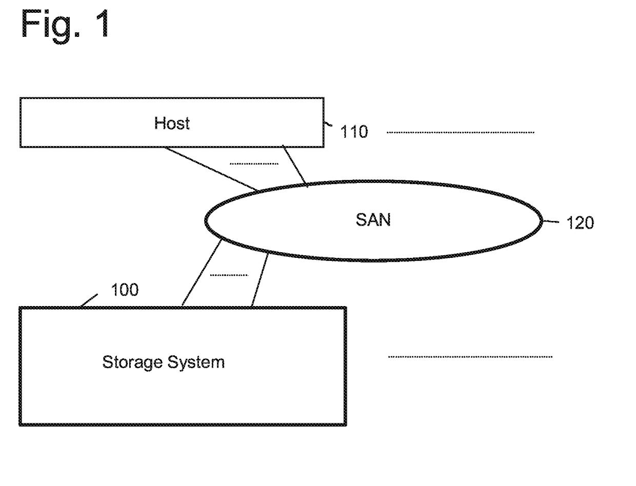 Storage system