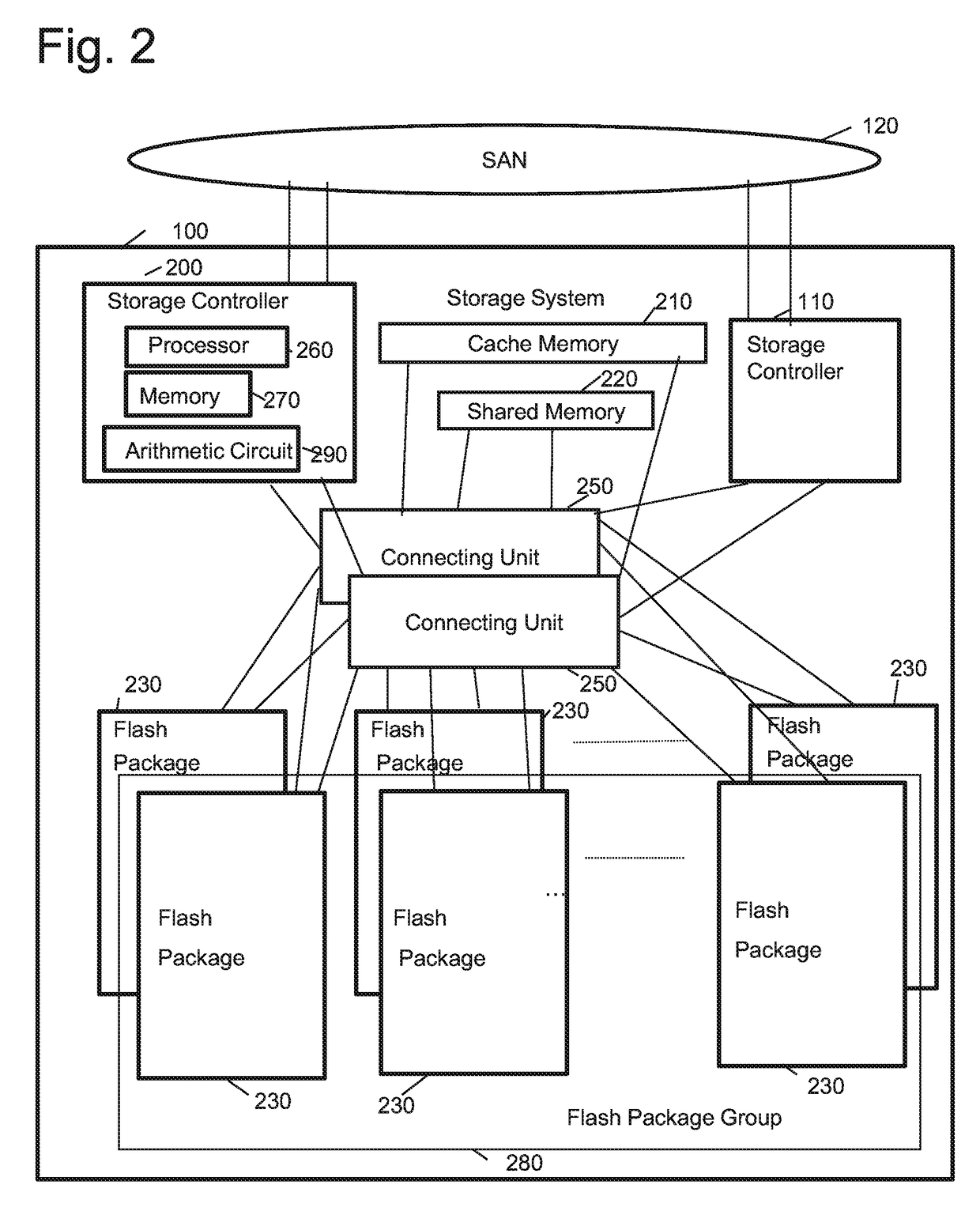 Storage system