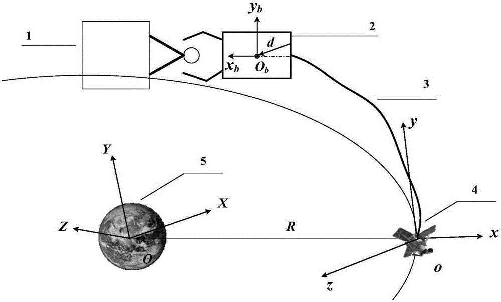 Space tether robot target capture stable control method