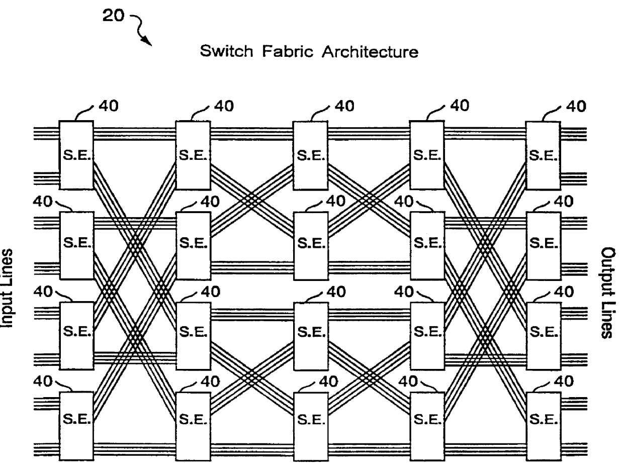 ATM architecture and switching element