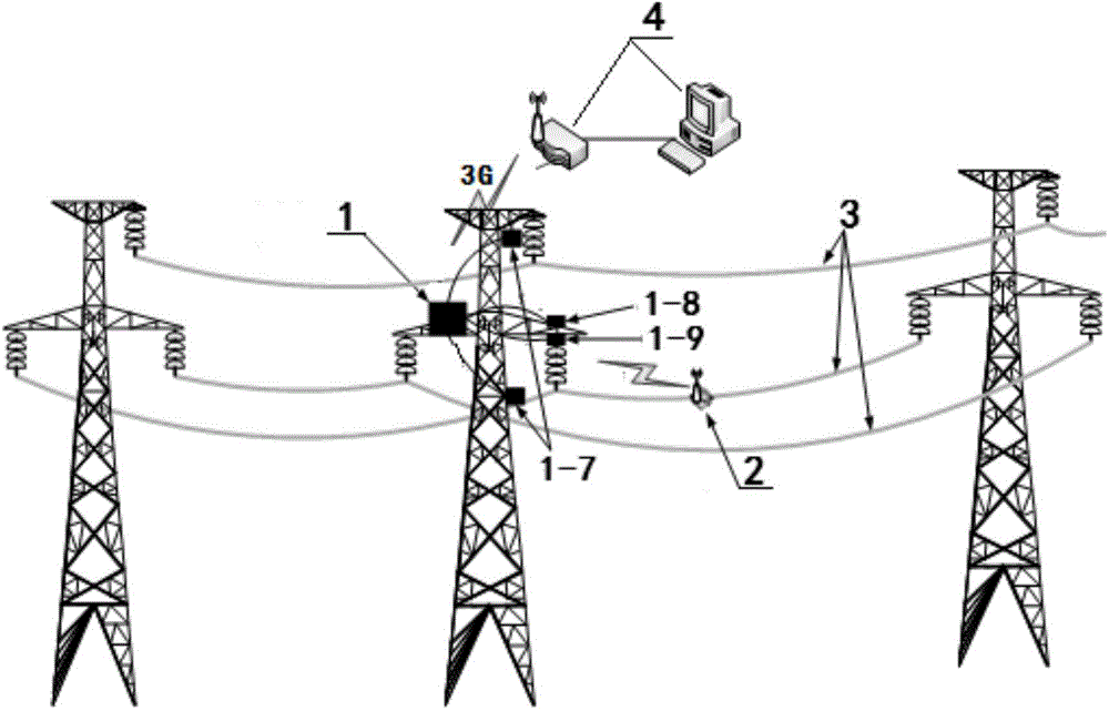 Transmission line iced conductor galloping aerodynamic parameter monitoring device and monitoring method