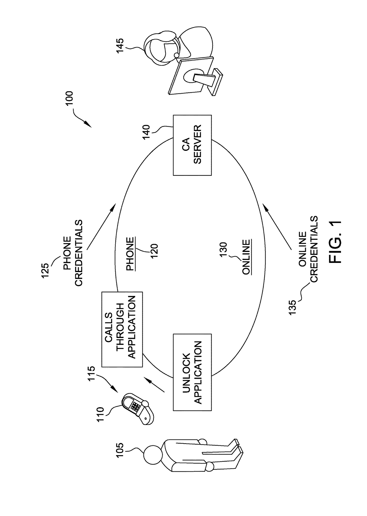 Systems and methods for authenticating a caller at a call center