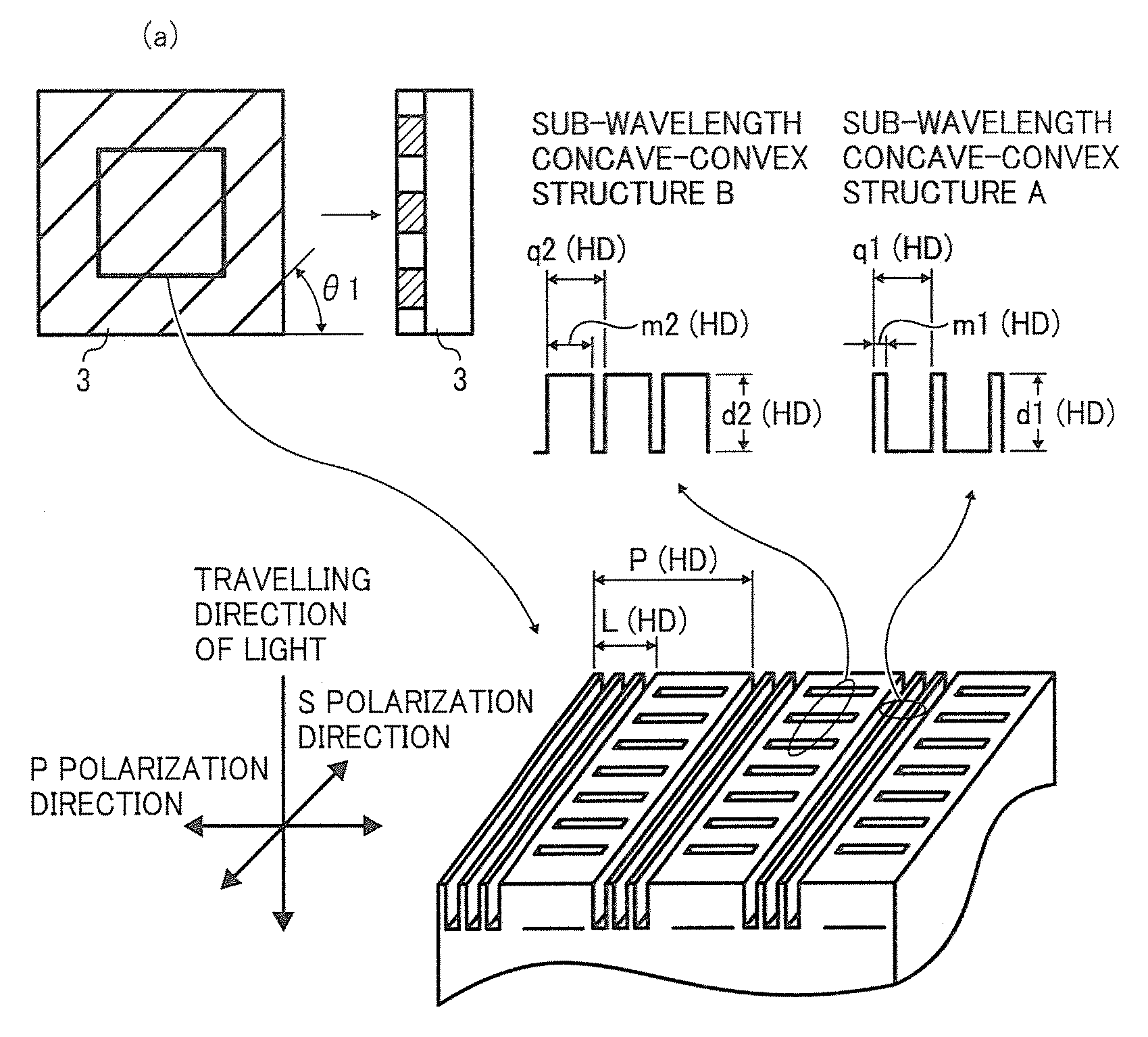 Optical pickup and optical data processing device using the same