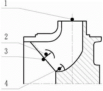 Manufacturing method of precision casting of titanium alloy impeller