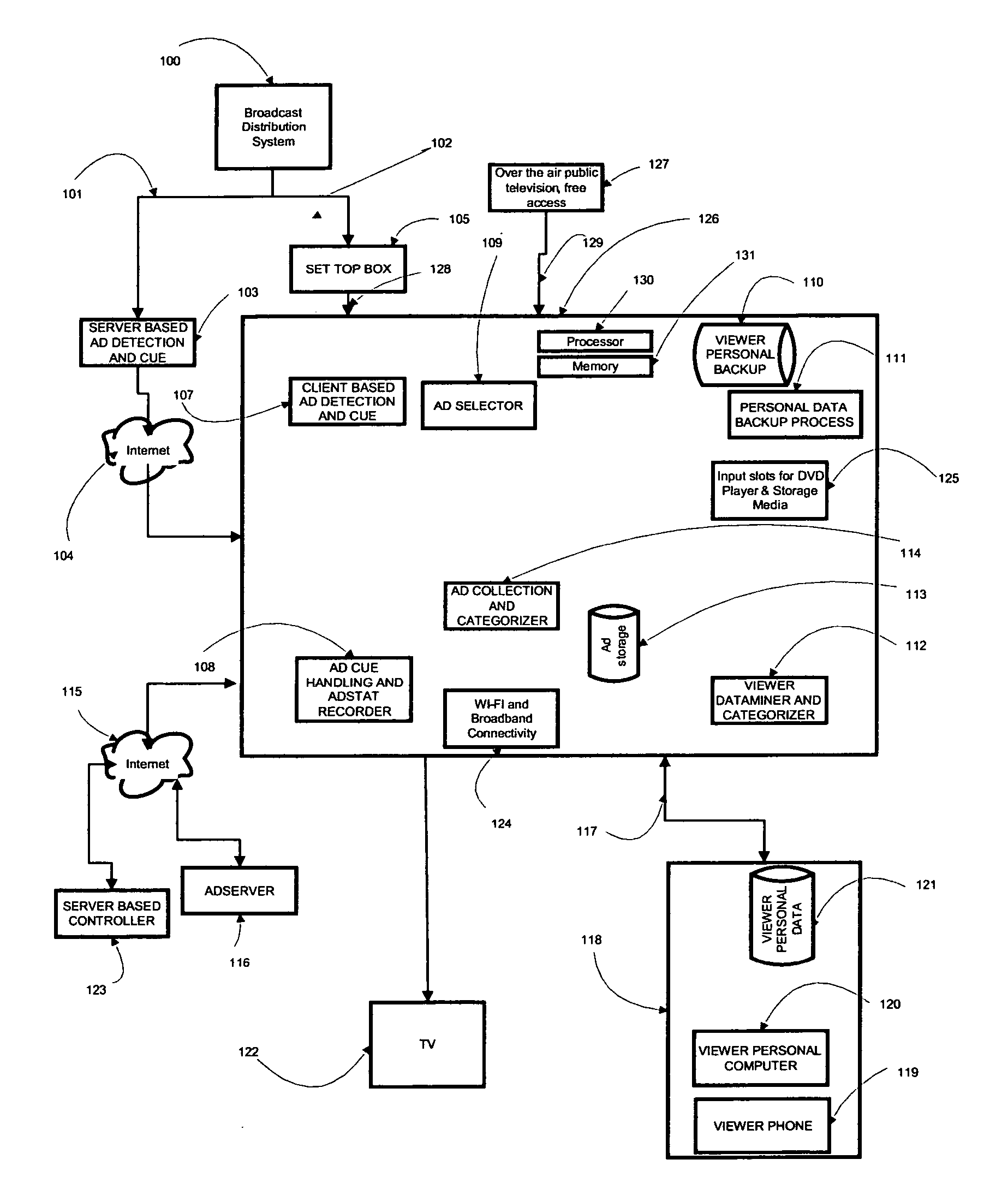 System and methods for switching between two or more media streams