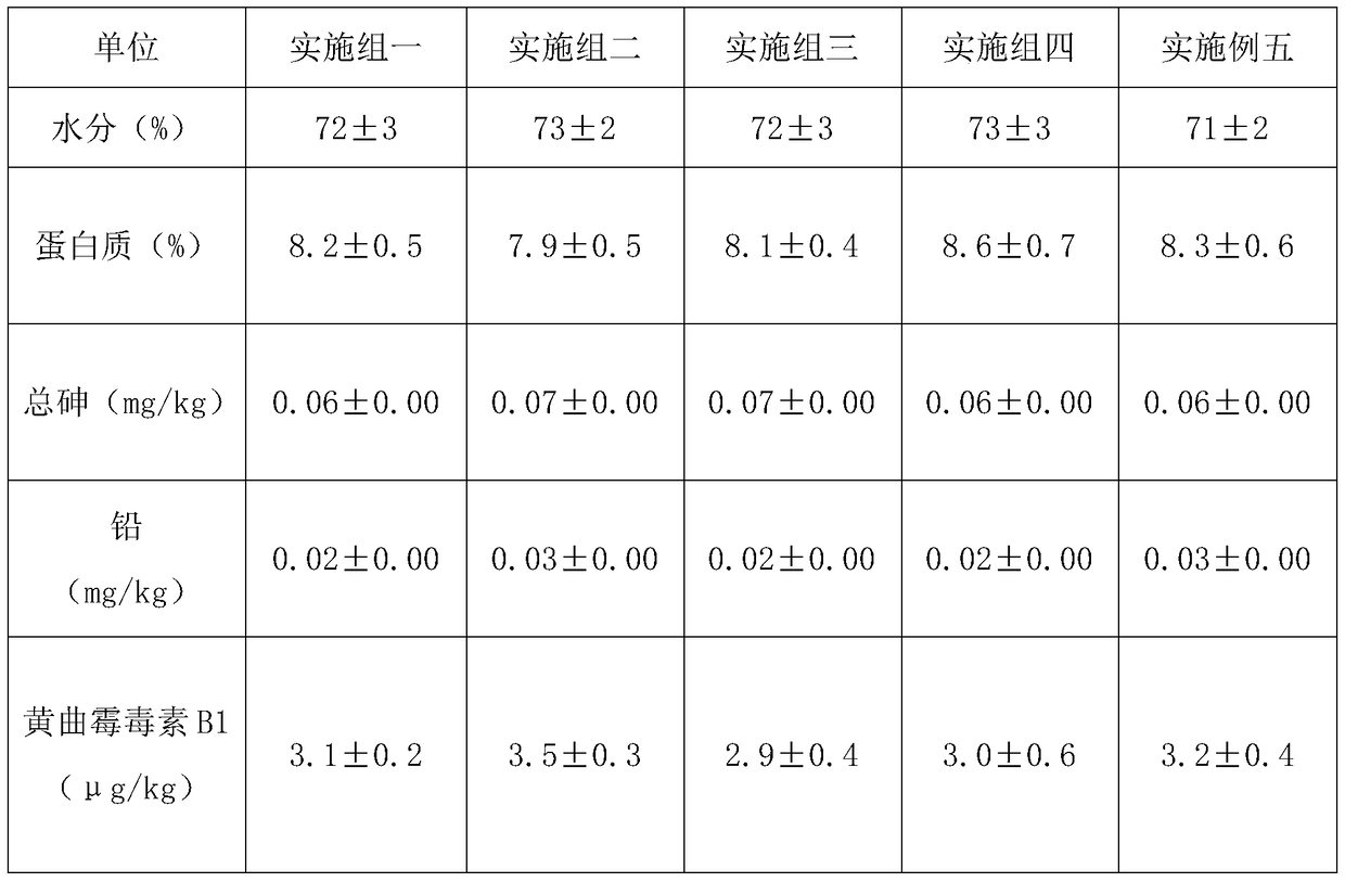 A preparation method of fried stinky tofu marinade added with ganoderma lucidum slices and ganoderma lucidum extract