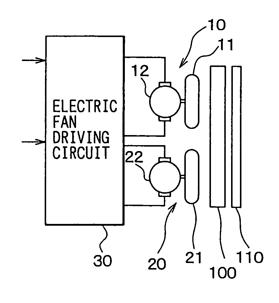 Electrical fan system for vehicle