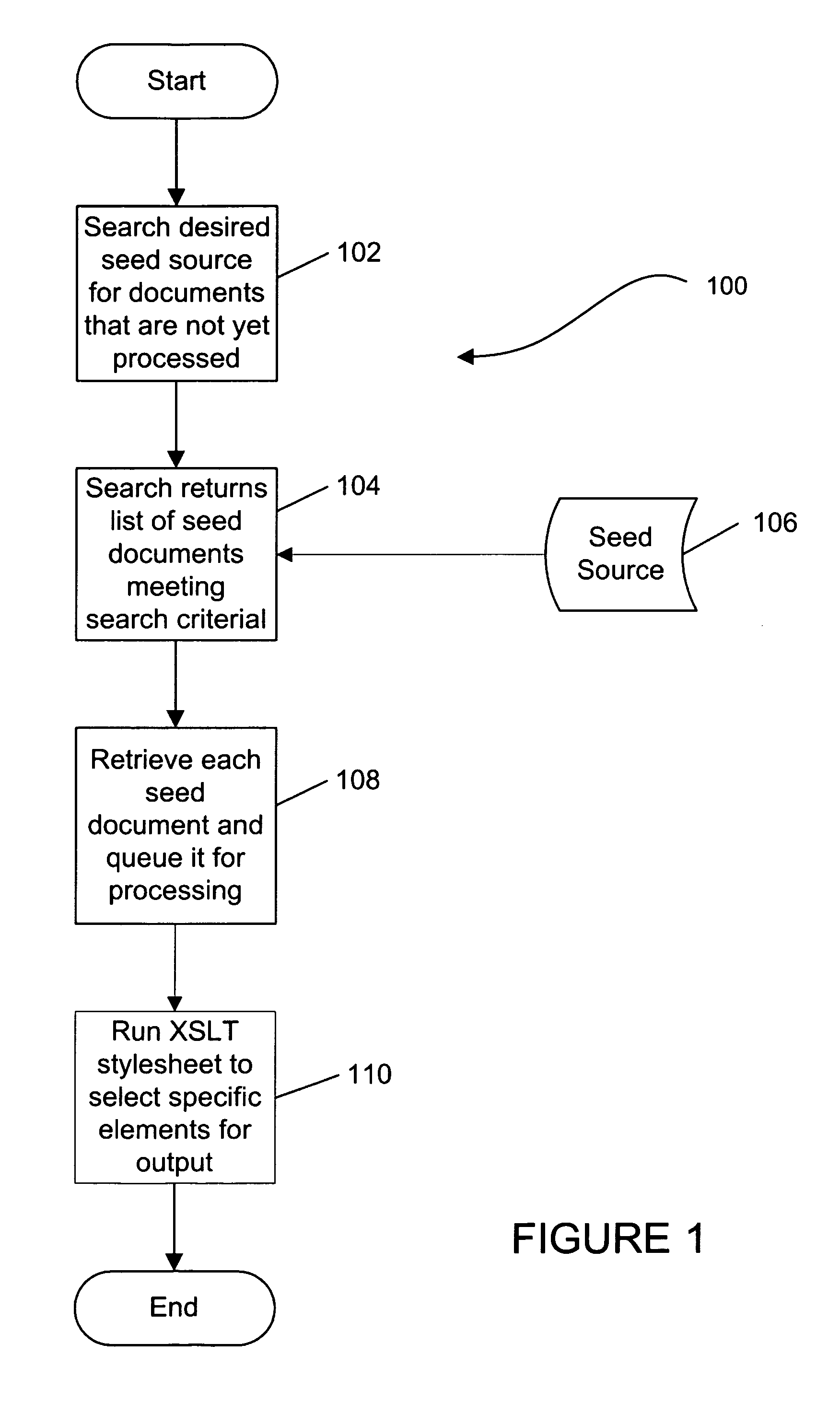 Method and system for linking documents with multiple topics to related documents