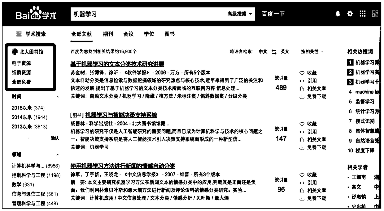 Academic data search method and device