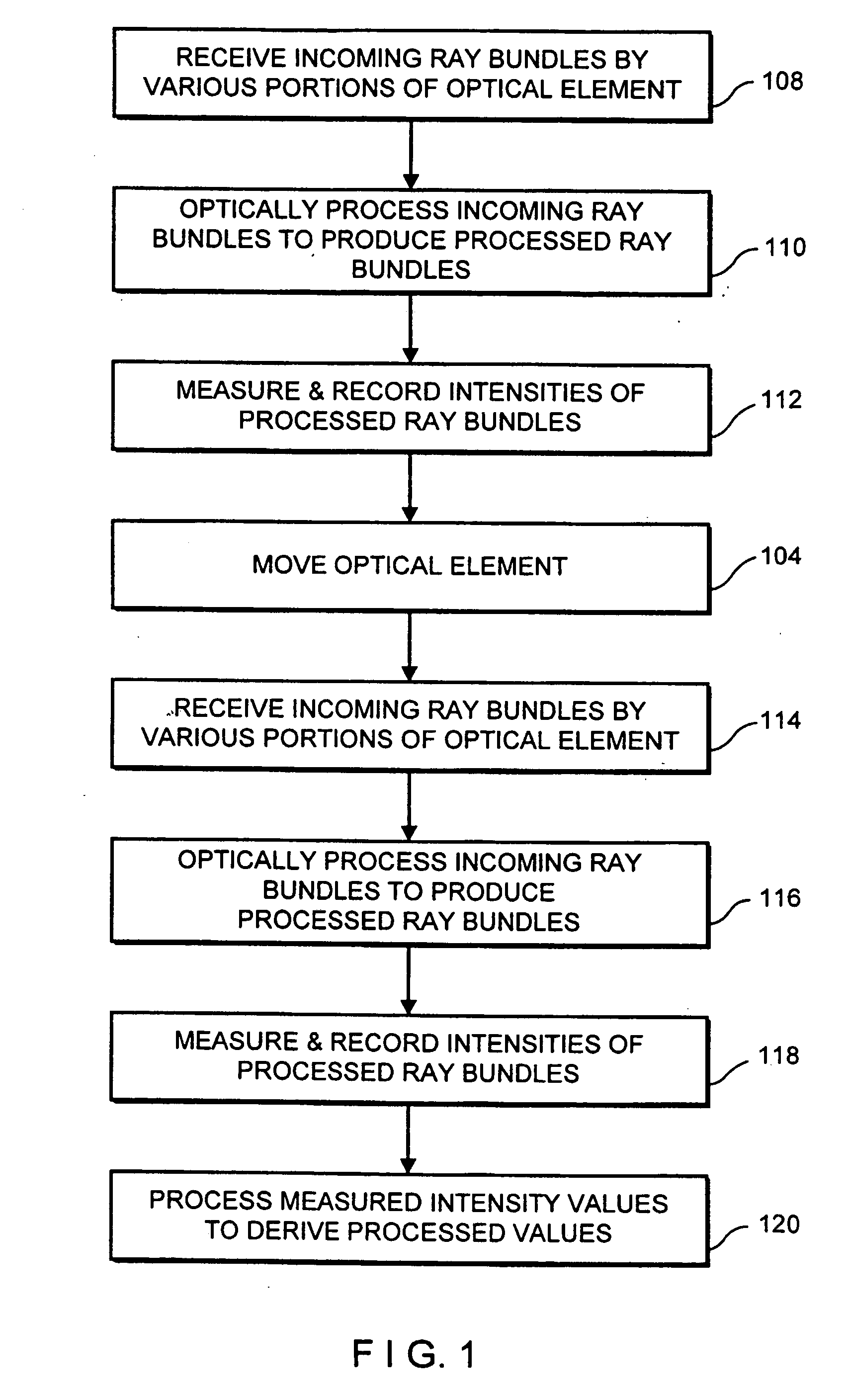 Method and apparatus for recording a sequence of images using a moving optical element