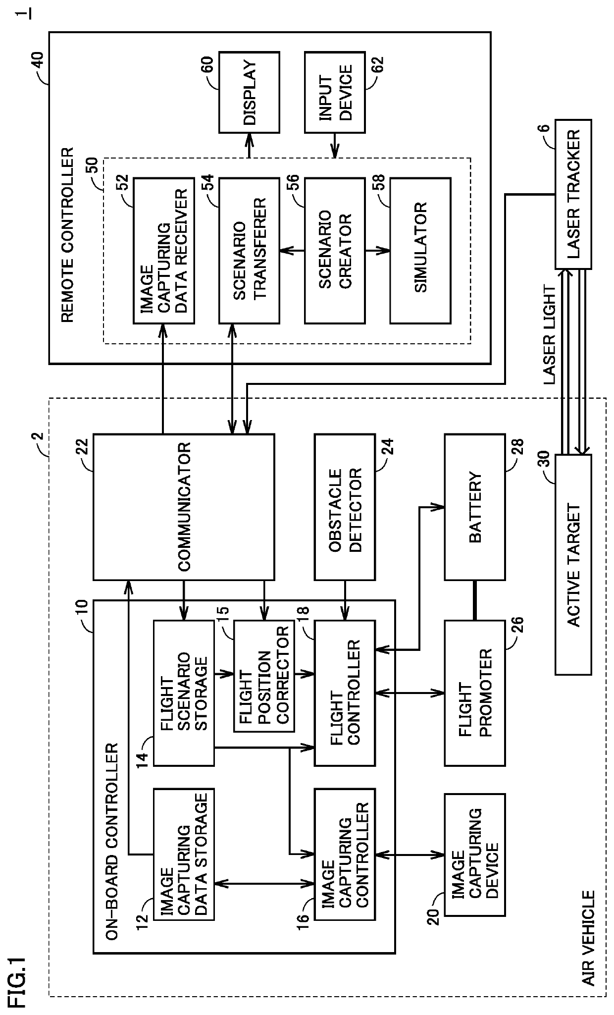 Image capturing system for shape measurement of structure, on-board controller