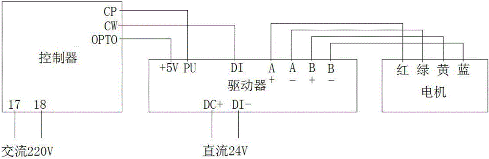 Program-controlled flushing device for vacuum belt dewatering filter cloth