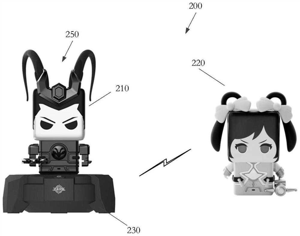 Voice interaction method and device